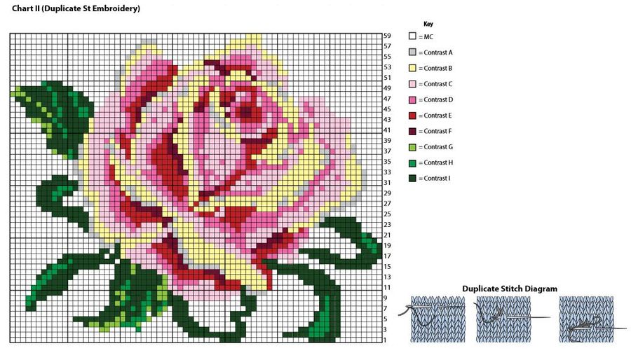 Chart II - In Bloom Knit Pullover