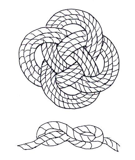 Tie the Knot DIY Plates Pattern Tie the Knot DIY Plates Pattern