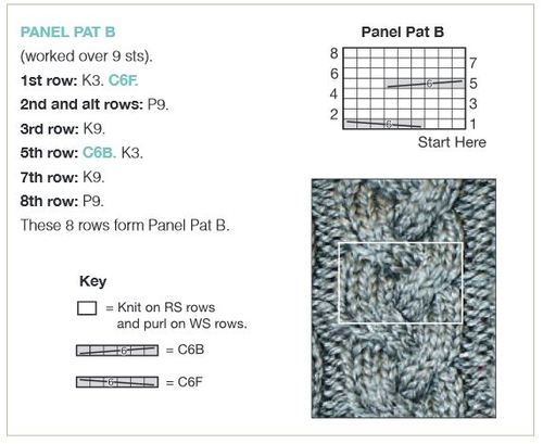 Cabled Shoulder Shrug Panel B Cabled Shoulder Shrug Panel B