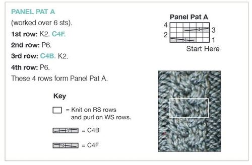 Cabled Shoulder Shrug Panel A Cabled Shoulder Shrug Panel A