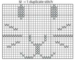 Snuggle Bunny Baby Sweater Chart Snuggle Bunny Baby Sweater Chart
