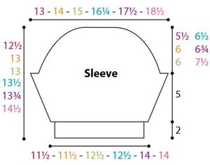 Walk in the Park Cardi Sleeve Diagram Walk in the Park Cardi Sleeve Diagram