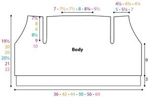Walk in the Park Cardi Body Diagram Walk in the Park Cardi Body Diagram