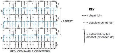 Tropighana Crochet Blanket Pattern Chart