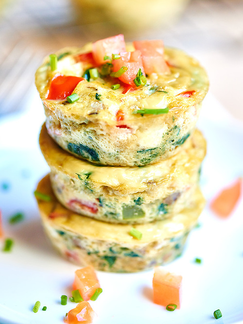 Healthy Egg Muffin Cups