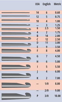 Hook Size Chart