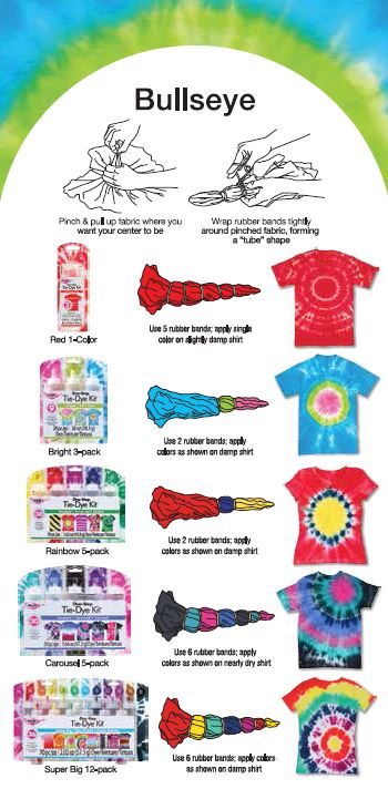 Tie Dye instructions for beginners; an expert guide