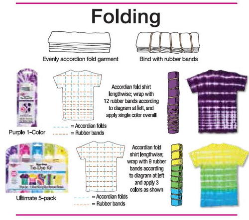 Wig Wag Tie Dye Folding Techniques With Pictures Folding Tie-Dye Technique from Tulip | FaveCrafts.com