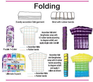 steps on tie dying a shirt