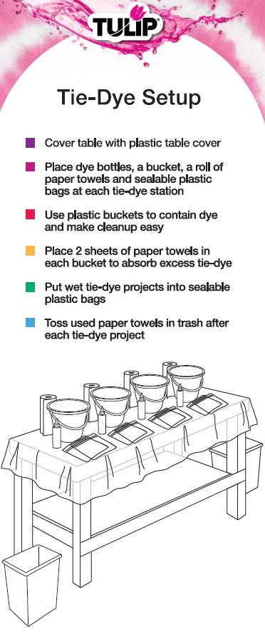 How To Tie-Dye At Home: Instructions, Tips & Techniques