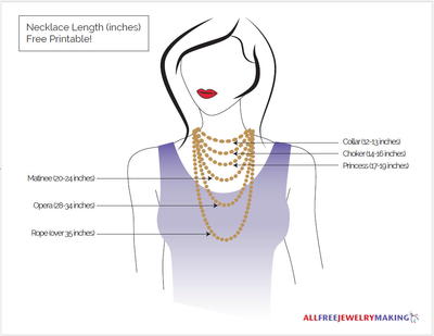 Necklace Length Chart Printable