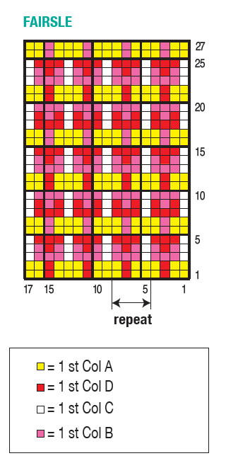 Ruby Red Fair Isle Hat Chart