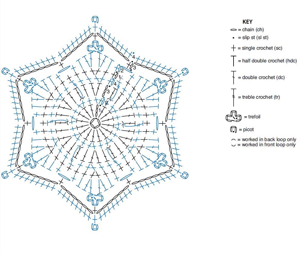 Jewel Tone Crochet Snowflake | AllFreeCrochet.com