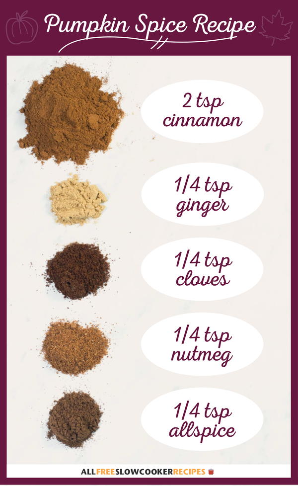 Pumpkin Pie Spice Substitute 1 Tablespoon