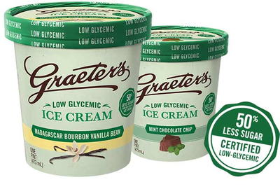 Graeter's Low-Glycemic Ice Cream Review