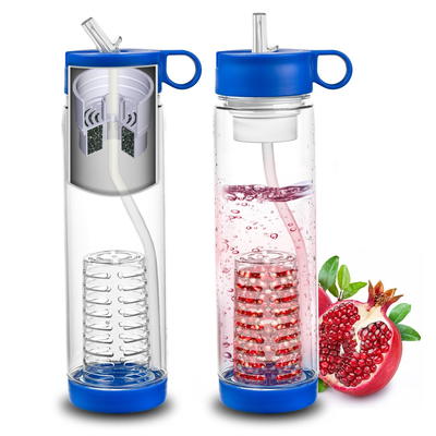 Basily Water Bottle Infuser Review