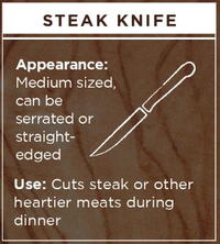 Steak Knife