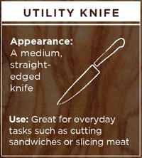 Utility Knife