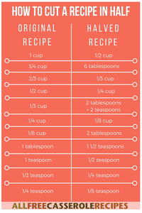 Halving a Recipe: How to Cut a Casserole in Half