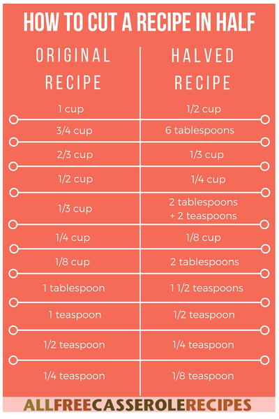 Halving a Recipe How to Cut a Casserole in Half