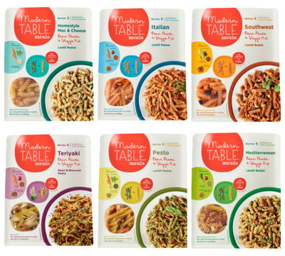 Modern Table Meal Kits Review