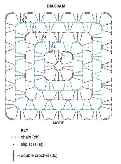 Thread Crochet Diagram. Spring Springtime Squares Crochet Afghan | AllFreeCrochetAfghanPatterns.com