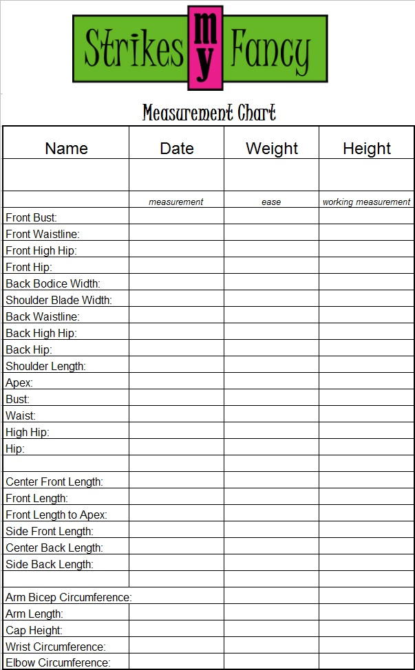How to Measure Properly | AllFreeSewing.com