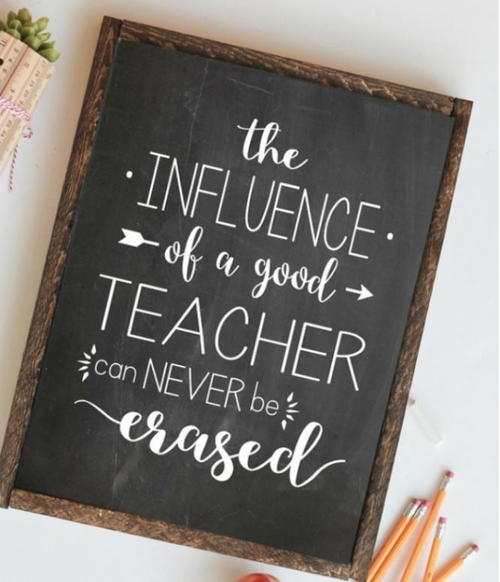 Teacher Appreciation Printable Art | FaveCrafts.com