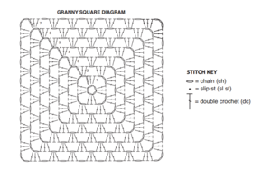 Classic Granny Square Throw | AllFreeCrochet.com
