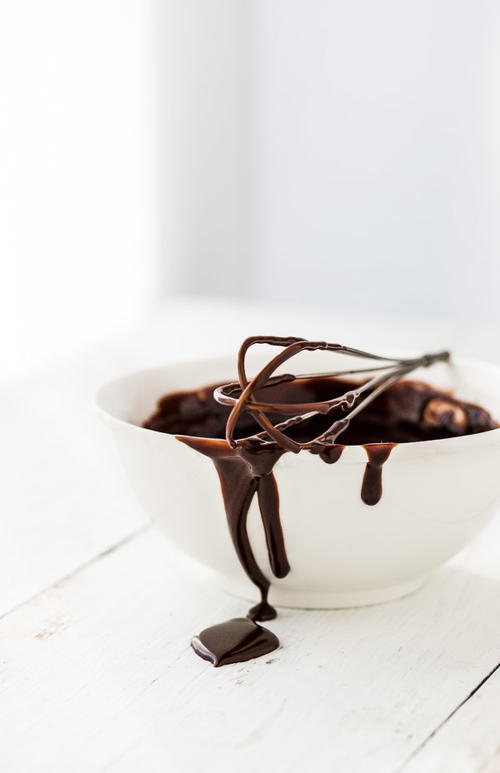 Chocolate Ganache Recipe