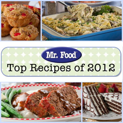 Our 100 Best Recipes of 2012 | MrFood.com