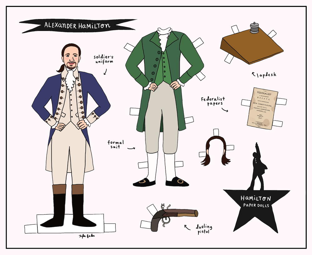 Hamilton Paper Dolls AllFreePaperCrafts Com