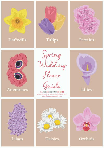 Spring Wedding Flower Guide