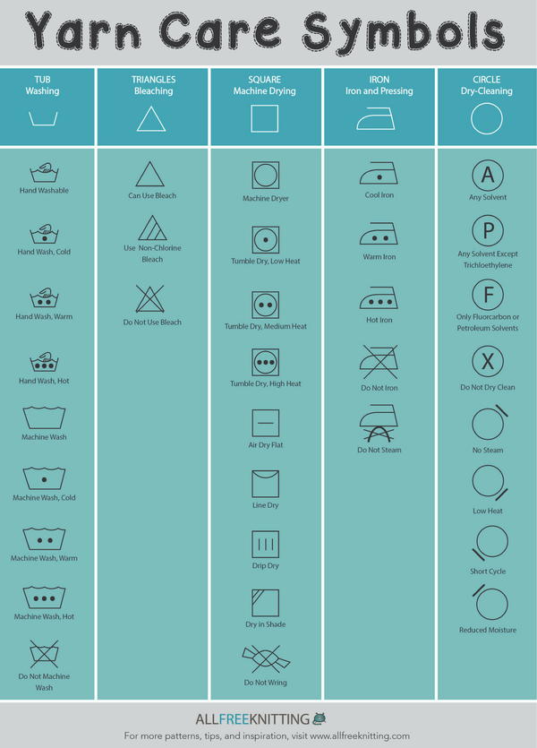 Yarn Care Symbols