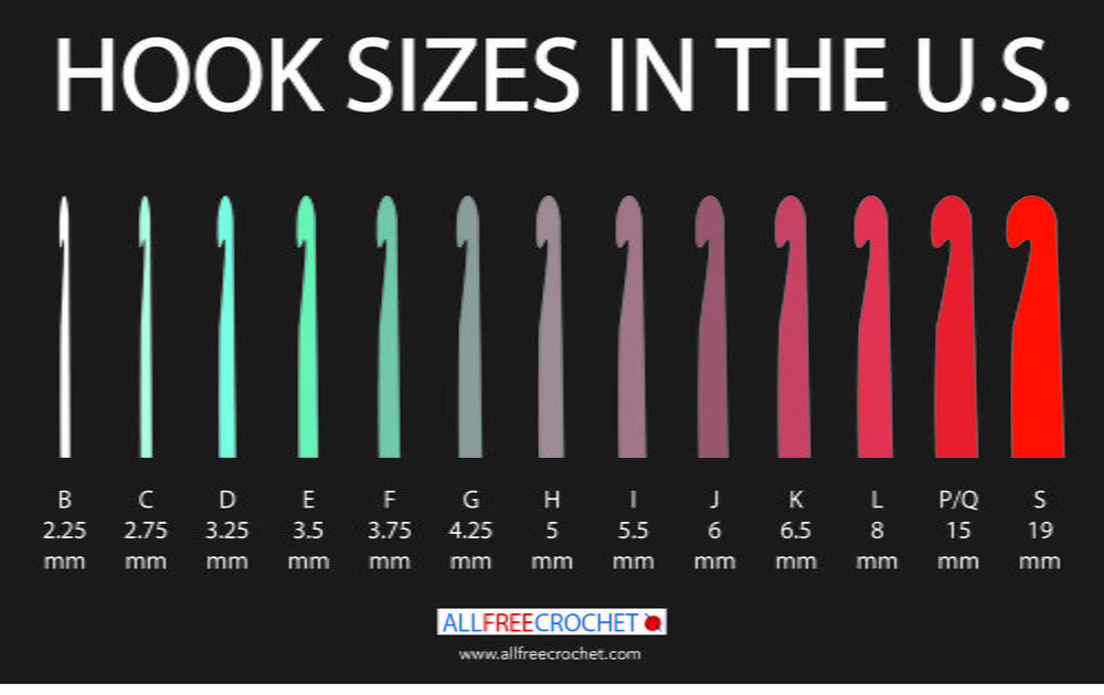What Size is My Crochet Hook? (How to Measure a Crochet Hook)