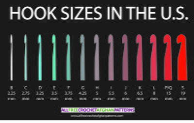 Crochet Hook Sizes: A Simple Guide [Infographic]