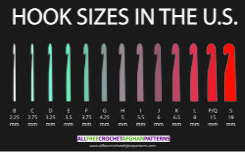 S Hook Size Chart