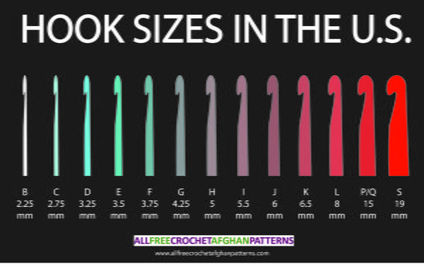 Crochet Hook Sizes A Simple Guide Infographic