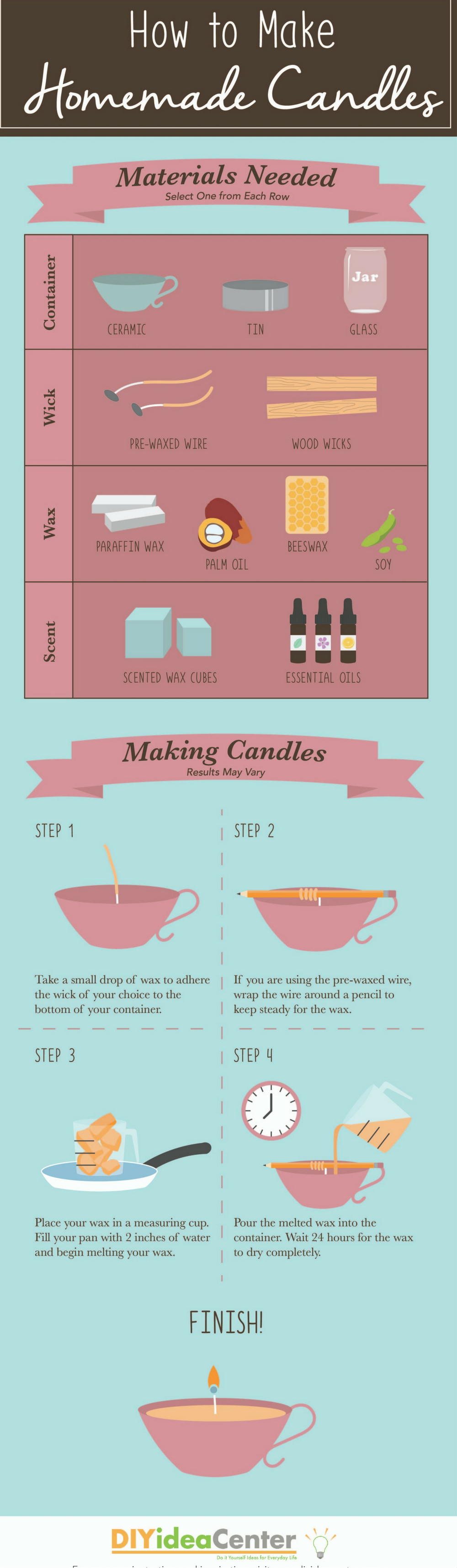 How to Make Homemade Candles | DIYIdeaCenter.com