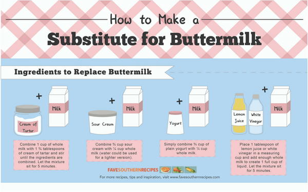 Southern Cooking Tips: Buttermilk Substitute
