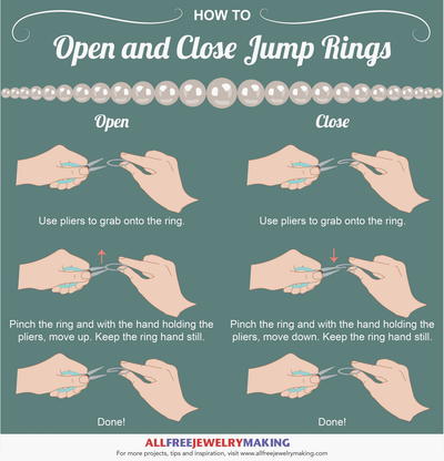 How to Open and Close a Jump Ring Infographic