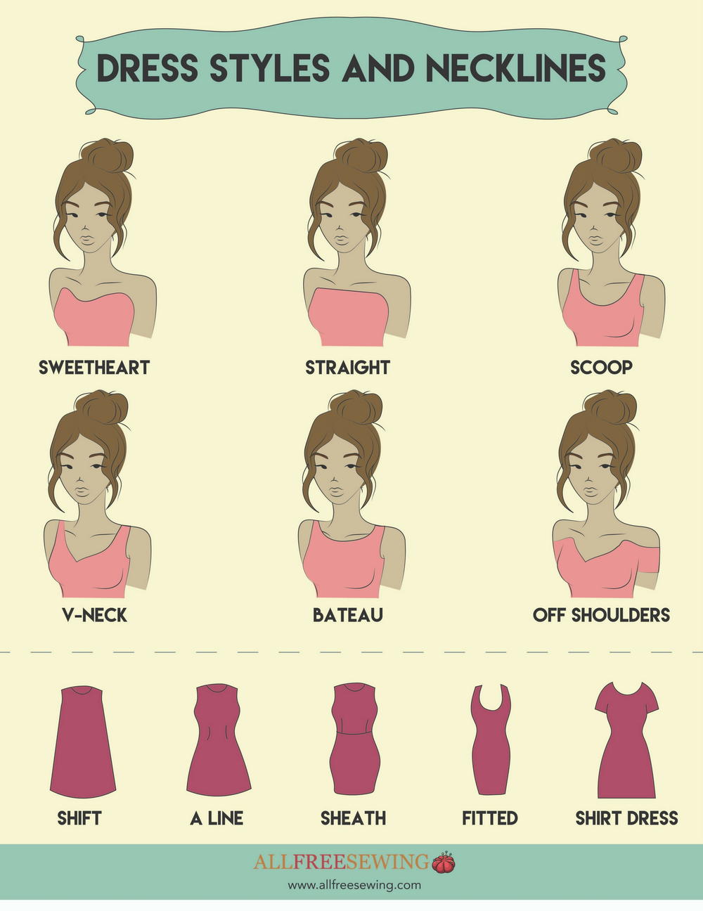 Dress Styles and Necklines Guide | AllFreeSewing.com Dress Styles and Necklines Guide | AllFreeSewing.com