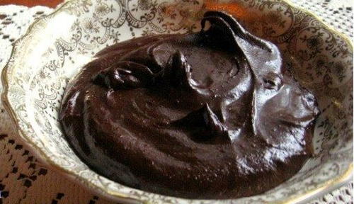 Delicious Chocolate Frosting Recipe