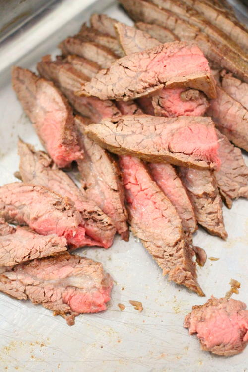 Perfectly Broiled Flank Steak