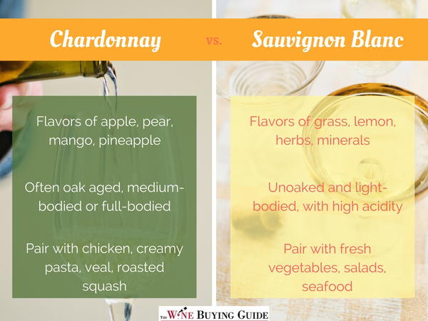 Chardonnay vs. Sauvignon Blanc