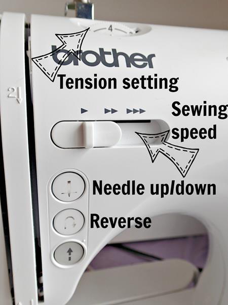 Sewing Machine Buttons