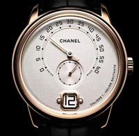 Chanel Monsieur de Chanel Review