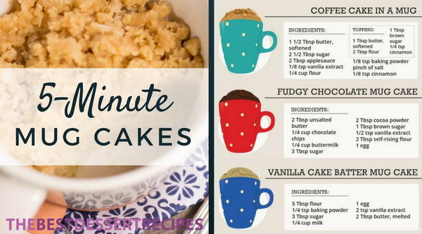 5-Minute Mug Cakes Infographic