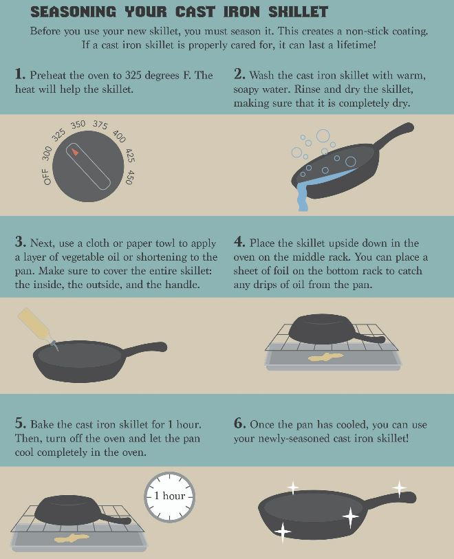 How to Use a Cast Iron Skillet