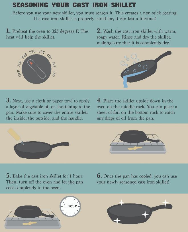 How to Season a Cast Iron Skillet - Tips for Seasoning a Cast Iron